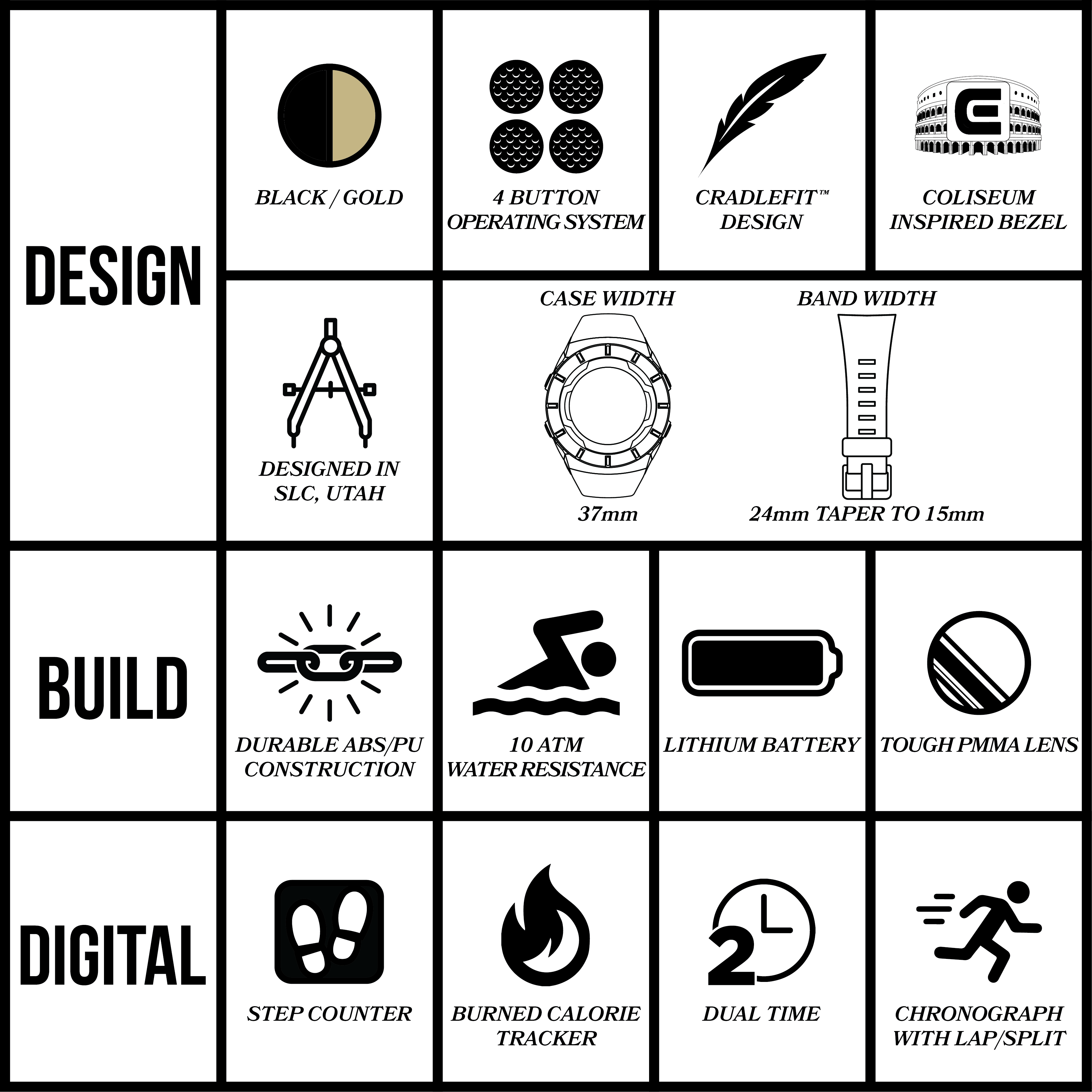 We Fight - Gold/Black Forum - GreatSpace Discounts