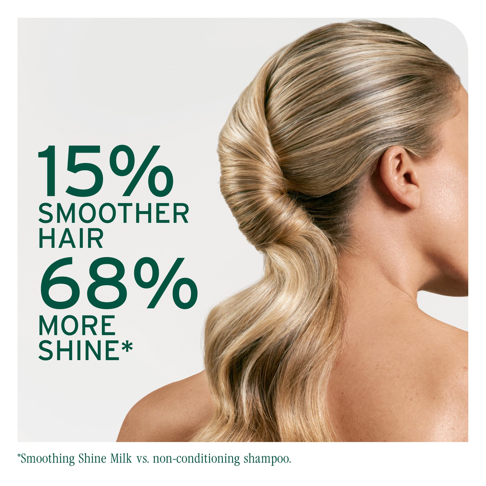Biolage Smooth Shine Milk - Smoothing Leave-In Spray, Vegan, 8.5 oz