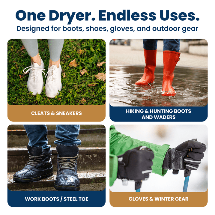 Everlasting Comfort Boot Dryer - Heavy-Duty Fast-Drying System