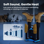 Everlasting Comfort Boot Dryer - Heavy-Duty Fast-Drying System