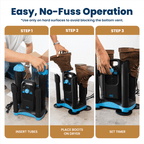 Everlasting Comfort Boot Dryer - Heavy-Duty Fast-Drying System