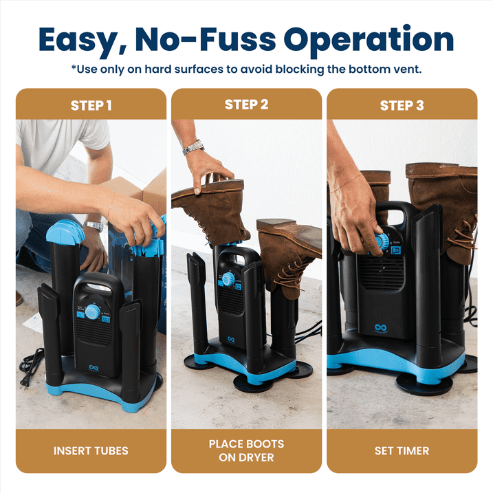 Everlasting Comfort Boot Dryer - Heavy-Duty Fast-Drying System