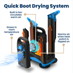 Everlasting Comfort Boot Dryer - Heavy-Duty Fast-Drying System